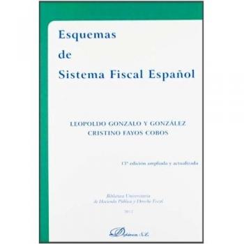 Esquemas de sistema fiscal español