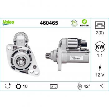 Motor de arranque VALEO 460465 con características de alta durabilidad y rendimiento