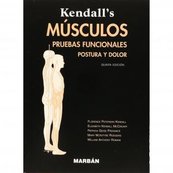 Músculos. Pruebas funcionales