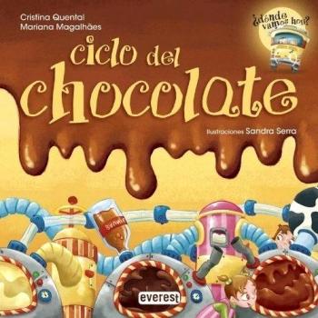 Ciclo del chocolate
