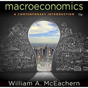 Macroeconomics: A Contemporary Introduction