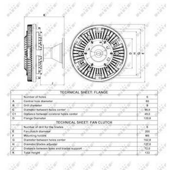Embrague Ventilador de Radiador NRF 49060