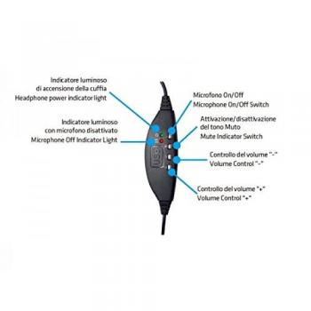 Auriculares USB ADJ CF715 con Micrófono y Control de Volumen, Cable de 1.6 m, Color Negro