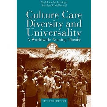 Culture Care Diversity and Universali: A Worldwide Nursing Theory
