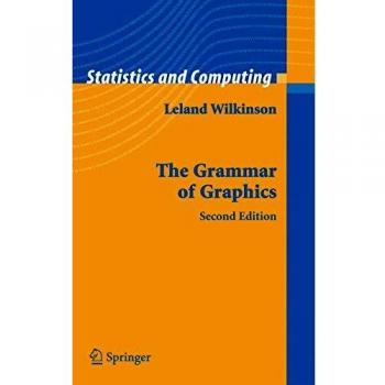 Graphic Grammar Reference Guide