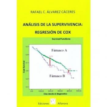 Análisis De La Supervivencia. Regresión De Cox