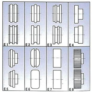Rodillo Manual Metallkraft Tipo E7 para Modelo SBM 110-08 Bordonera