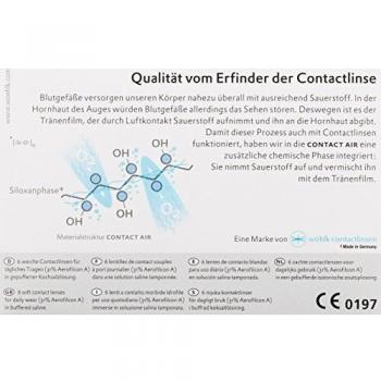 wöhlk Contact Air Spheric