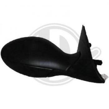 Espejo retrovisor DIEDERICHS 3050224