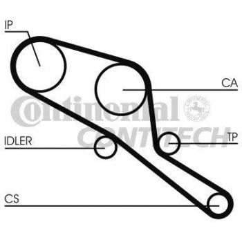 Correa Dentada ContiTech CT550 para Land Rover 2.5 T