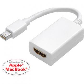 Adaptador MINI DISPLAYPORT A HDMI
