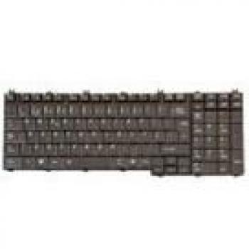 Keyboard (ENGLISH)