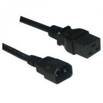 MCL MC913-2M - Cable