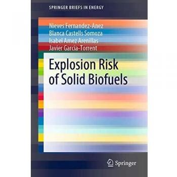 Explosion Risk of Solid Biofuels