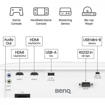 BenQ TH575 Full HD Projector, 1920x1080 Resolution, 15,000:1 Contrast Ratio, 3,800 Lumens White