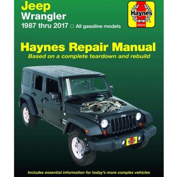 HM Jeep Wrangler 1987-2017