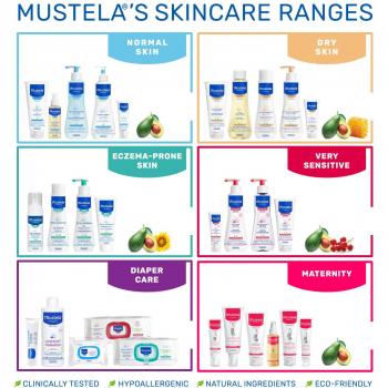 MUSTELA CREMA BALSAMO RECONFORT.PEC.40ML