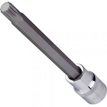 VIGOR Piezas insertables de llave de cubo