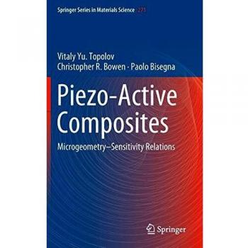 Piezo-Active Composites: Microgeometry-Sensitivity Relations: 271