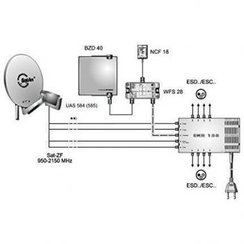 Kathrein EXR 158 - Reproductor/sintonizador