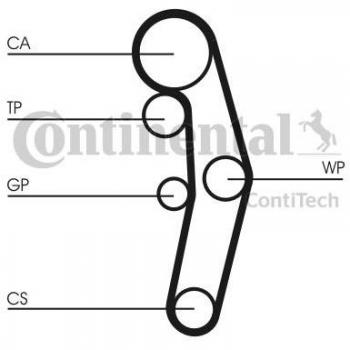 CONTITECH CT1028WP7 Correa