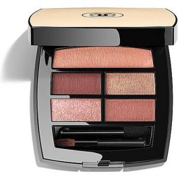 Chanel Les Beiges Healthy Glow Eyeshadow Palette 4.5g Tender