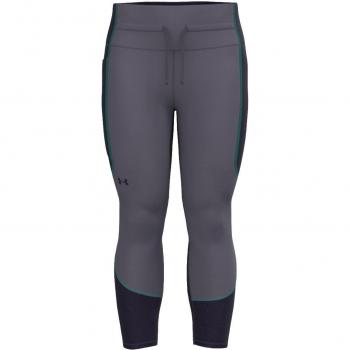 Leggings Under Armour HG Armor 6M Ankle Block para mujer, color gris y lila