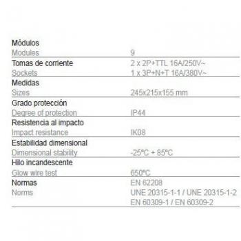 Cuadro Precableado 9 Módulos con 2 Tomas de 2 Polos + 1 Toma de 3 Polos con Neutro y Tierra IP44 Famatel 3957.7