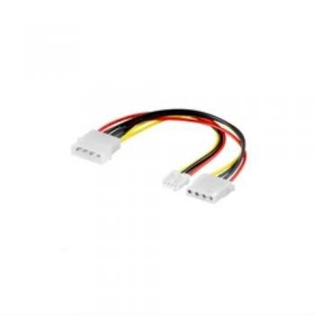 Microconnect PETRAVEL20 - Cable