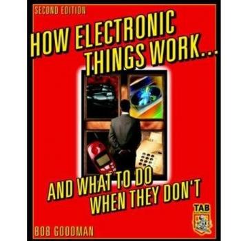 Understanding Electronics: A Practical Guide to Functionality and Troubleshooting