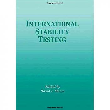 International Stability Testing