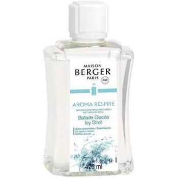 Recarga Difusor Eléctrico Aroma Respire 475 ml Maison Berger
