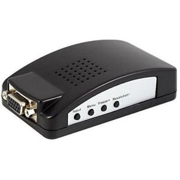 DecentGadget® BNC To VGA Converter S-Video de CCTV a la salida VGA
