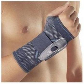 Muñequera derecha Ro+Ten MANULASTIK19 R4