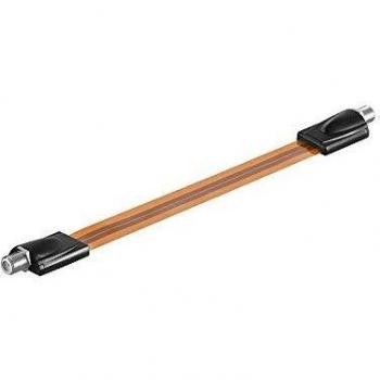 Goobay 11953 Cable Plano Sat para Pasar por la Ventana, 2X Conectores F, pasaventanas, Cable Delgado para Antena con Conector F, Cable satélite Plano