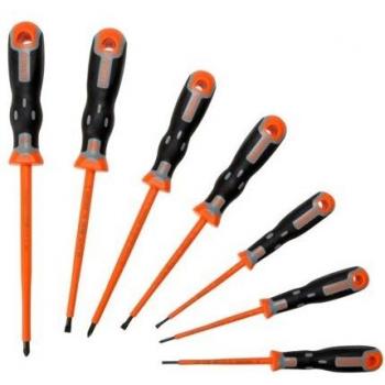 Bahco 78803 - Compromobador De Corriente 6-400V
