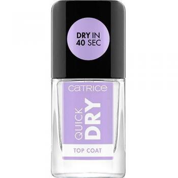 Catrice Quick Dry High Shine Top Coat