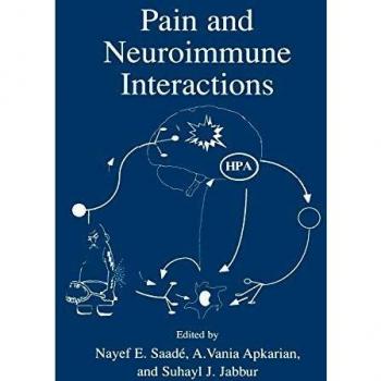 Neuroimmune Pain Interaction Insights