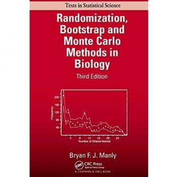 Randomization, Bootstrap and Monte Carlo Methods in Biology