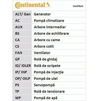 CONTITECH CT949 Correa