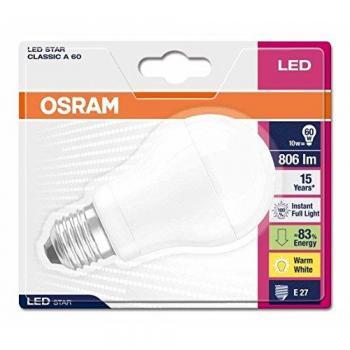 standar led