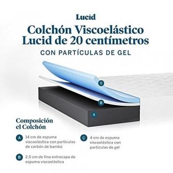 LUCID Colchón viscoelástico de espuma, funda transpirable, partículas hipoalergénicas de carbón de bambú, 120 x 200 cm