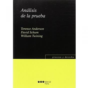 Análisis de la prueba