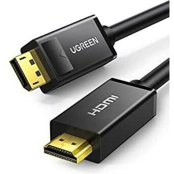 UGREEN DisplayPort to HDMI Cable 2-Meter