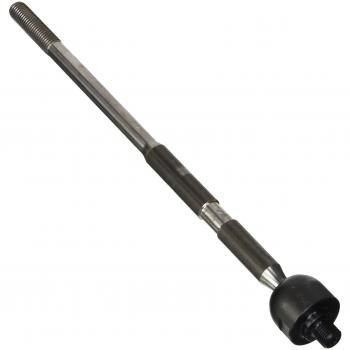 Frap 1916 Articulación axial