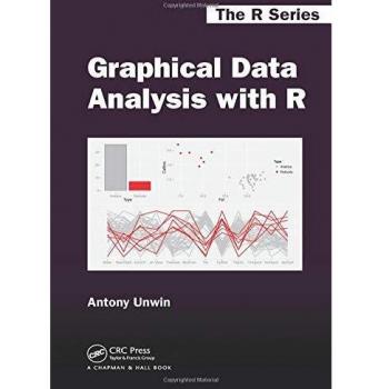 Graphical Data Analysis with R