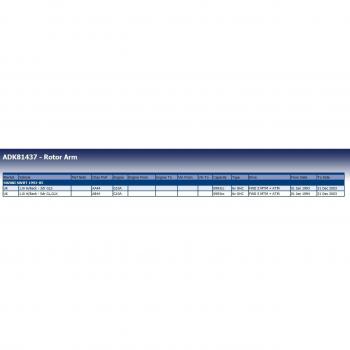 Rotor de distribuidor de encendido BLUE PRINT ADK81437