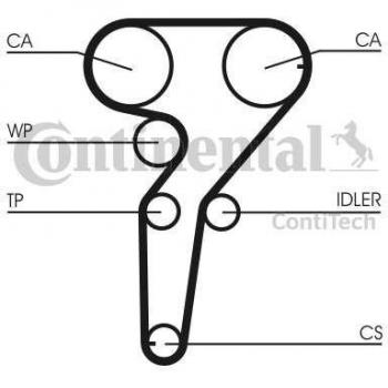 ContiTech CT1149WP1