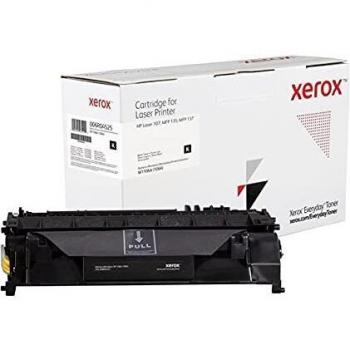 Tóner Compatible Negro para HP 106A (W1106A) - Rendimiento Estándar