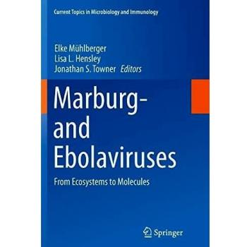 Marburg- and Ebolaviruses: From Ecosystems to Molecules